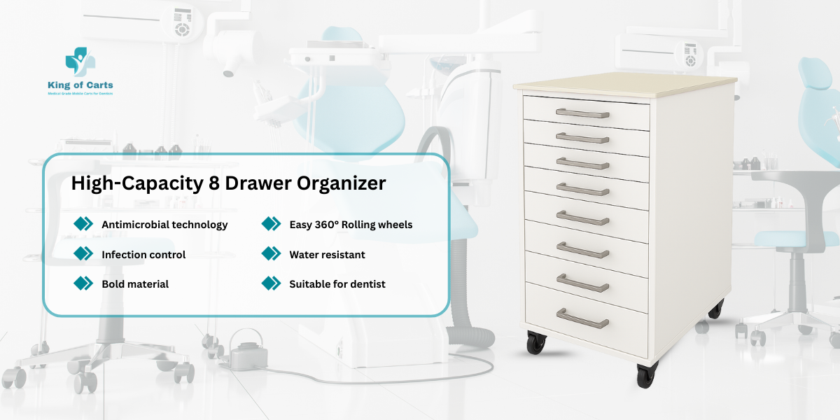 High-Capacity-8-Drawer-Organizer