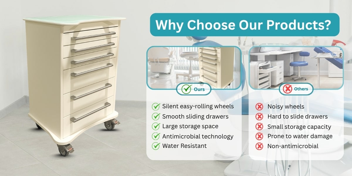 High-Capacity-8-Drawer-Organizer