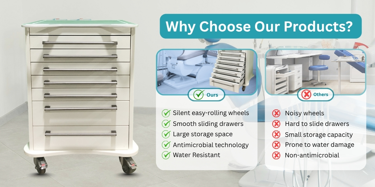 High-Capacity-8-Drawer-Organizer